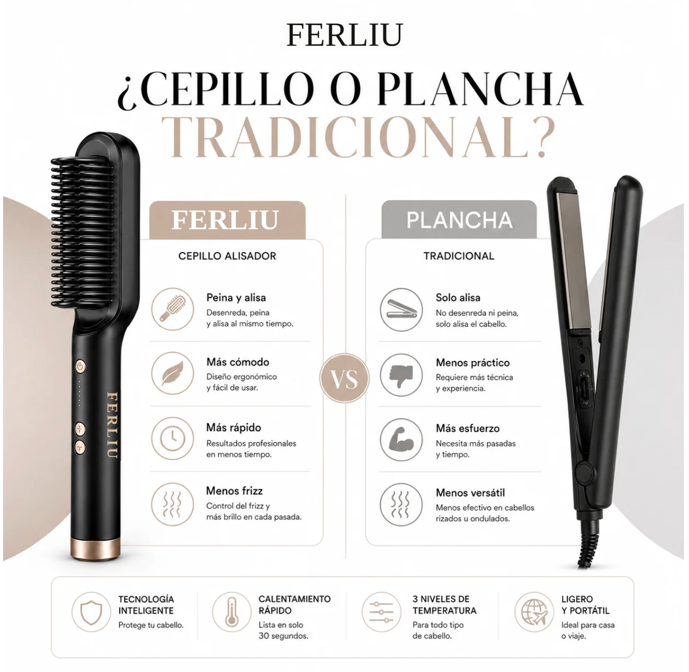 Cepillo Alisador Antifrizz LisoPerfecto™