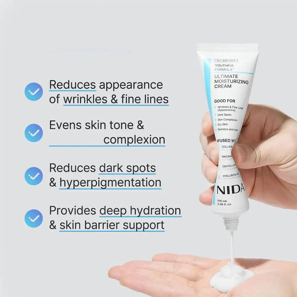 Moisturizing Cream Centella Asiatica, Niacinamide, Hyaluronic Acid, Collagen for Wrinkles, Fine Lines, Dark Spots, Dry Skin
