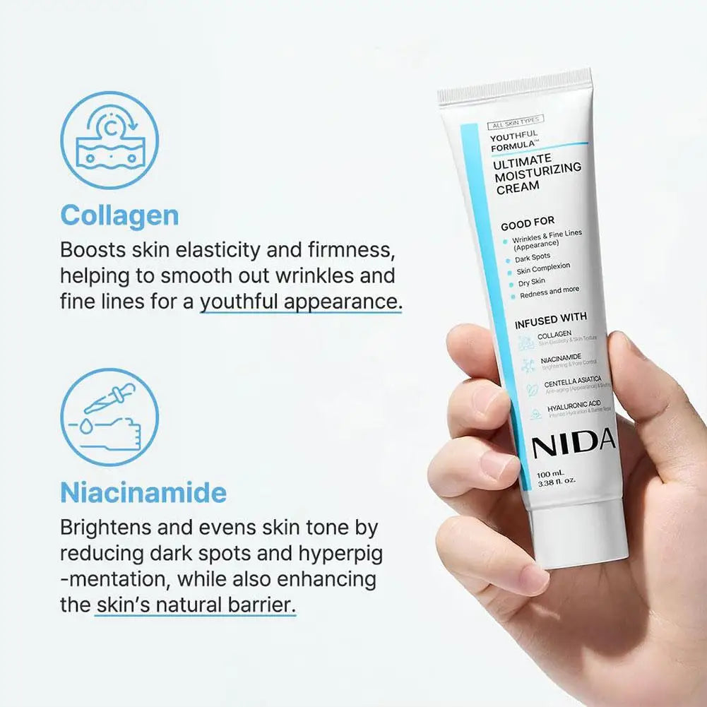 Moisturizing Cream Centella Asiatica, Niacinamide, Hyaluronic Acid, Collagen for Wrinkles, Fine Lines, Dark Spots, Dry Skin