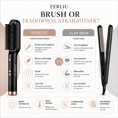 SleekFinish™ Anti-Frizz Straightening Brush